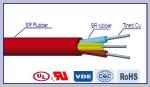 Cable conductor de silicona - Cable aislado multiconductor YGZ