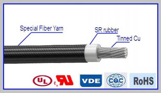  Cable con aislamiento silicona para motor - Cable de conexión 13.8KV JGGP(JGP) 