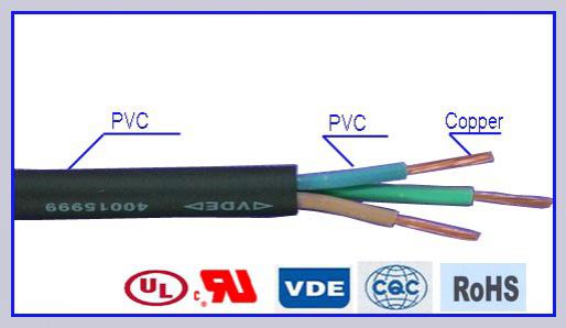  Cable aislado de PVC - Cable eléctrico multiconductor 