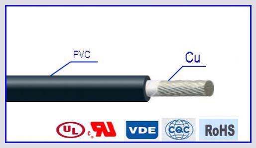  Cable eléctrico con aislamiento de PVC AWM 1015 