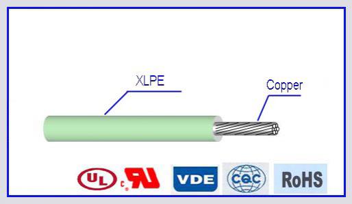  Cable aislado con polietileno reticulado (XLPE) AWM 3289 