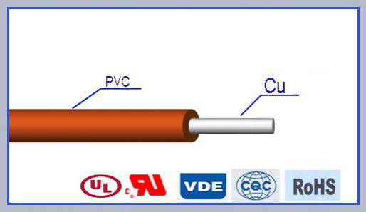  Cable eléctrico con aislamiento de PVC AWM 3611 